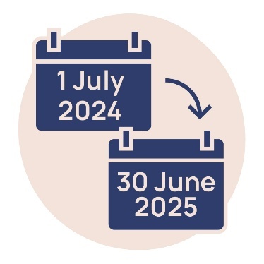 A calendar that says '1 July 2024' with an arrow pointing to a calendar that says '30 June 2025'.